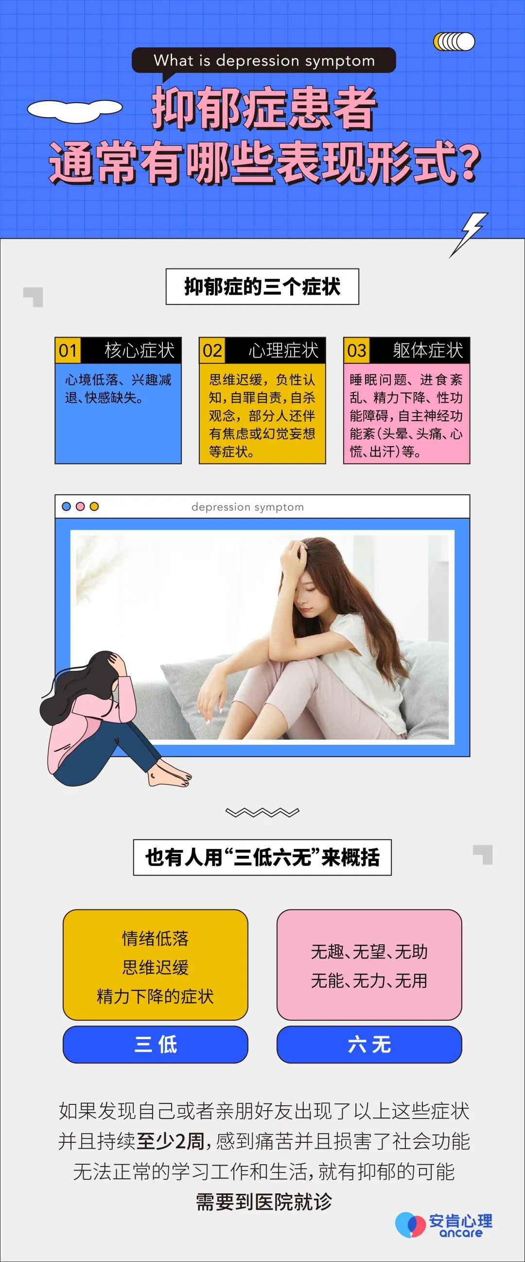 抑郁癥自救手冊(cè)