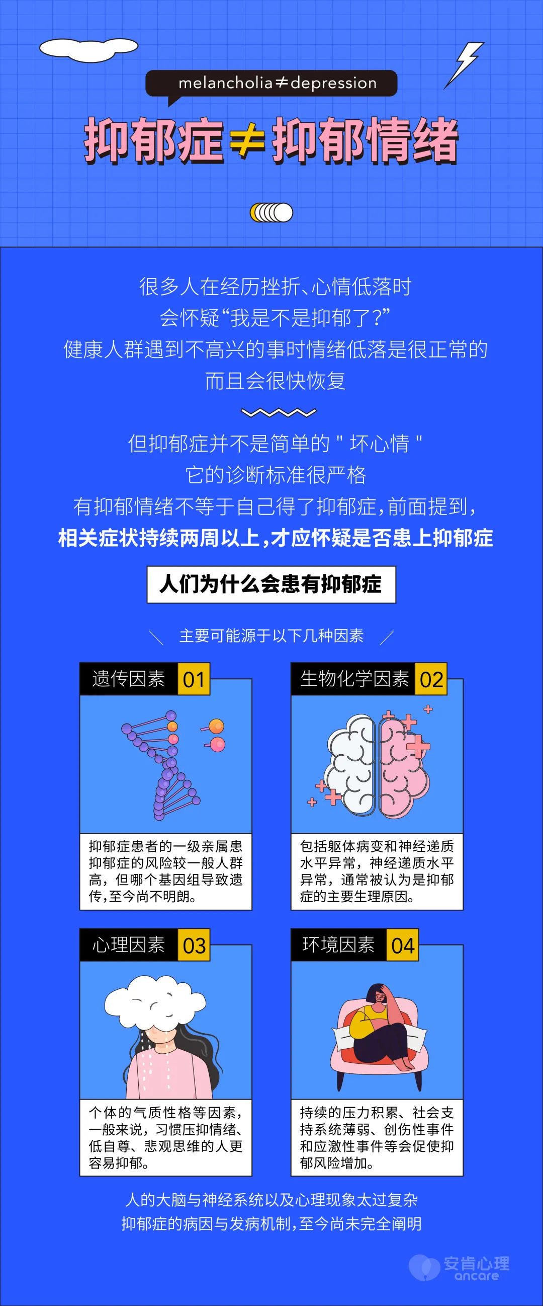 抑郁癥自救手冊(cè)