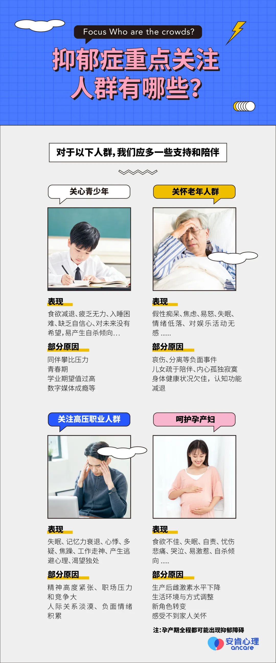 抑郁癥自救手冊(cè)