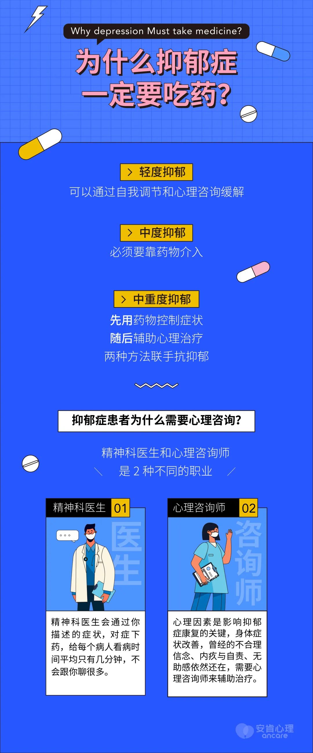 抑郁癥自救手冊(cè)