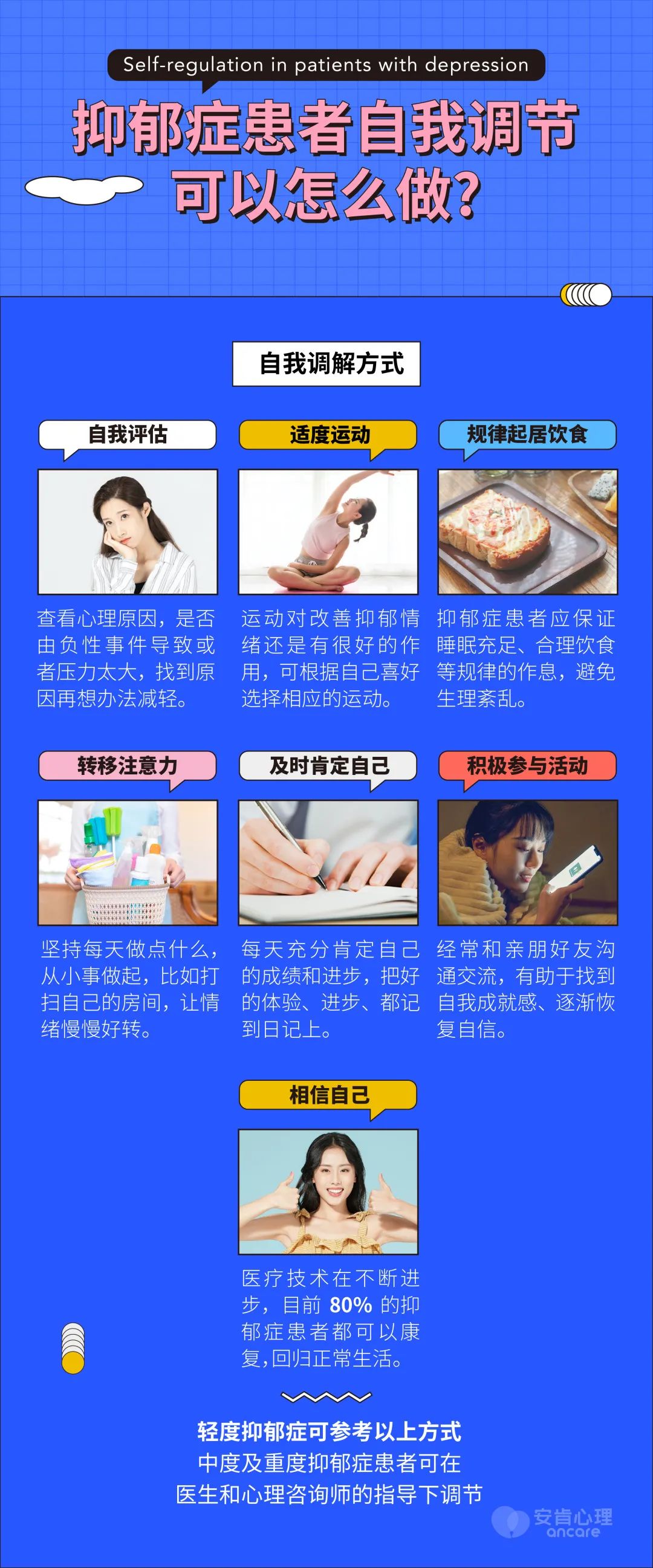 抑郁癥自救手冊(cè)