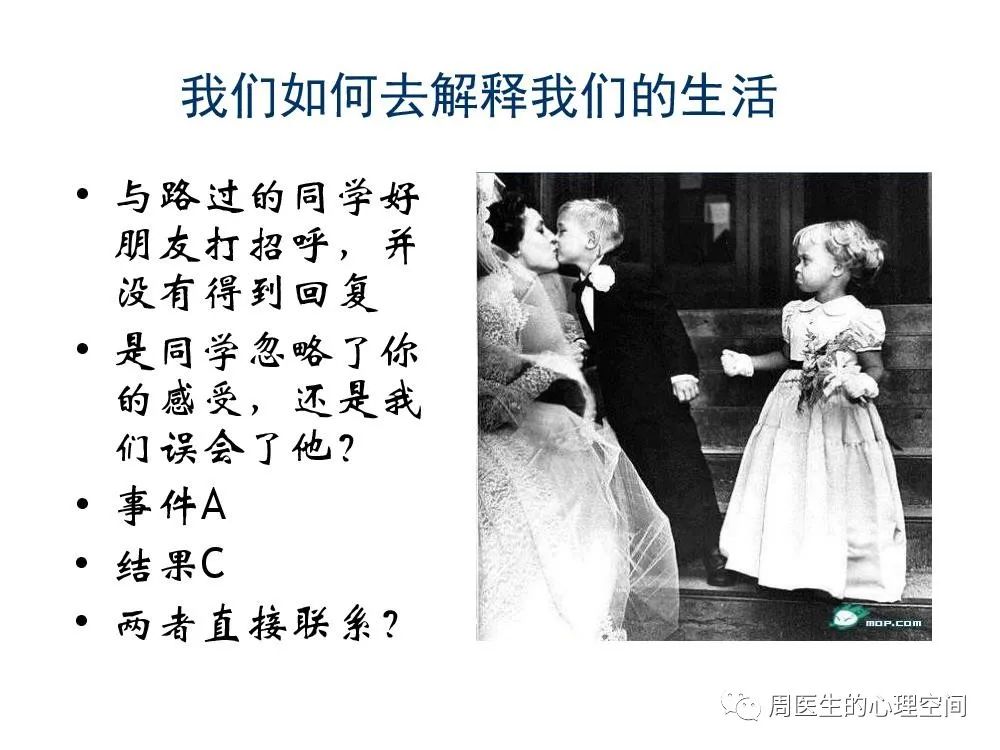 認(rèn)知行為療法的基礎(chǔ)知識(shí)