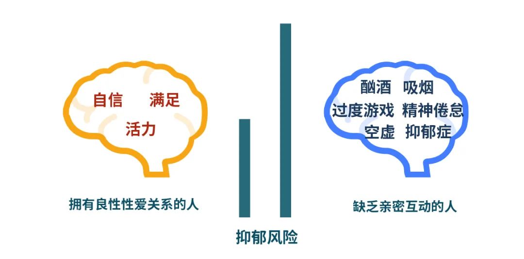 650萬人在戒色吧用禁欲來治郁？