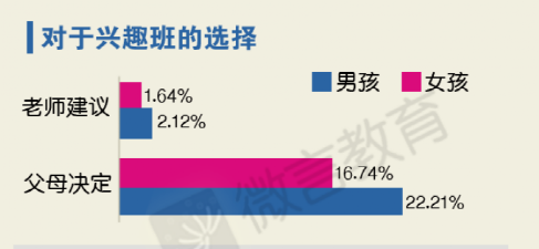 為什么男孩子長大后和媽媽就不親了？