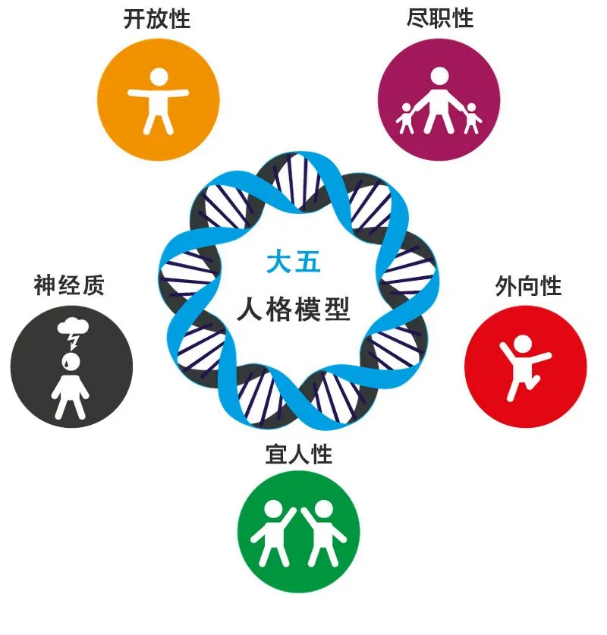 為什么養(yǎng)寵物的人越來越多了？