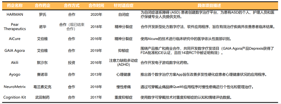2021年心理咨詢健康行業(yè)大事記匯總
