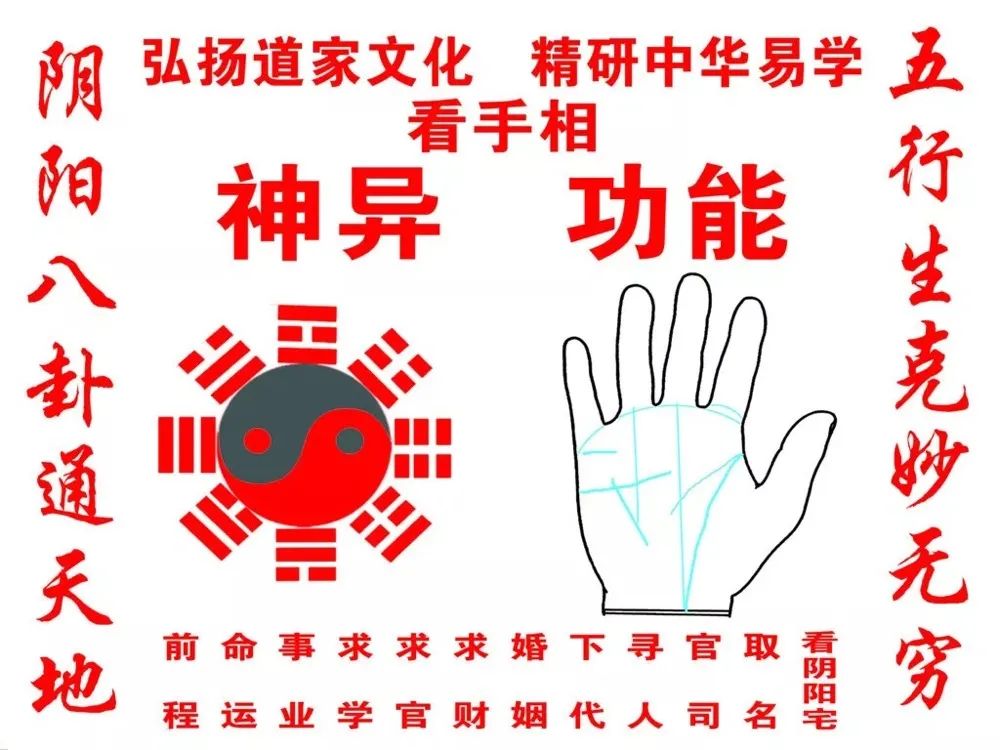 你的指紋里，竟然藏了這么多秘密？