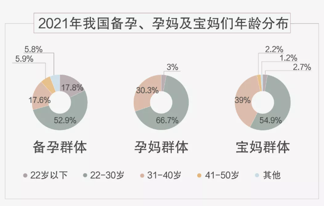 90后的現(xiàn)狀：治愈自己、和解父母、保護(hù)孩子