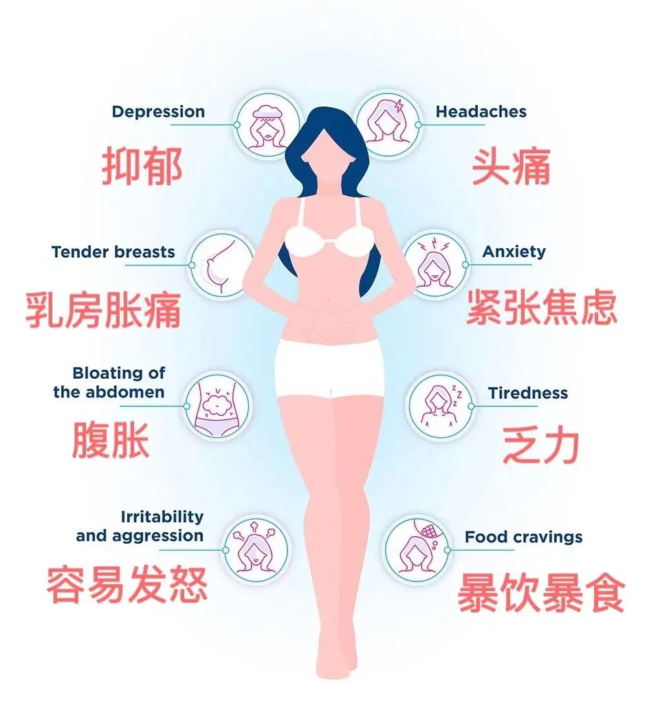 經(jīng)前期綜合癥，90%女性遇到過的抑郁暴躁期