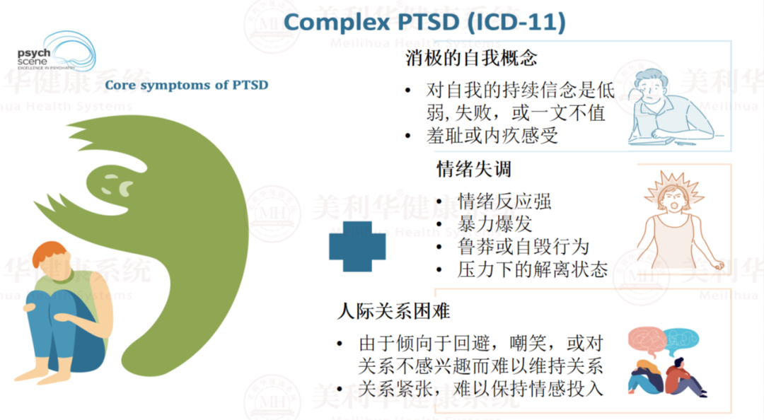 壓力障礙：復雜性創(chuàng)傷性應激障礙狀態(tài)