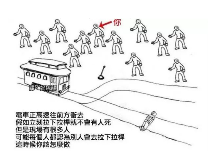 電車難題的道德主義、電車難題的完美答案