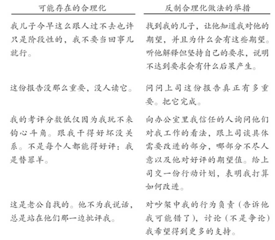 情緒管理實用技巧，開啟不受情緒支配的人生