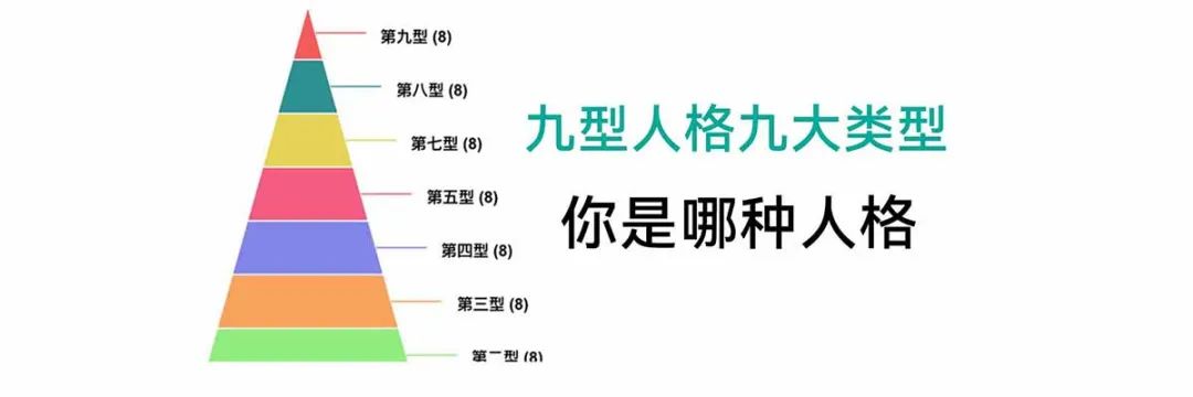 九型人格測(cè)試，了解內(nèi)心深處最真實(shí)的自己！