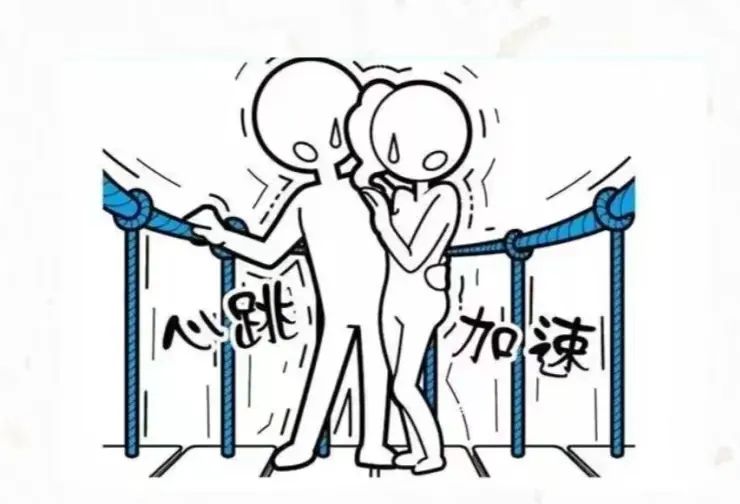 什么是吊橋效應(yīng)？