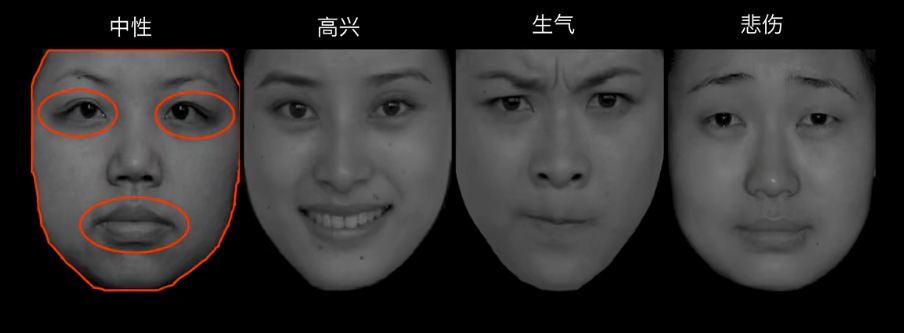 眼動(dòng)地形圖、早期鑒別孤獨(dú)癥孩子的重大發(fā)現(xiàn)