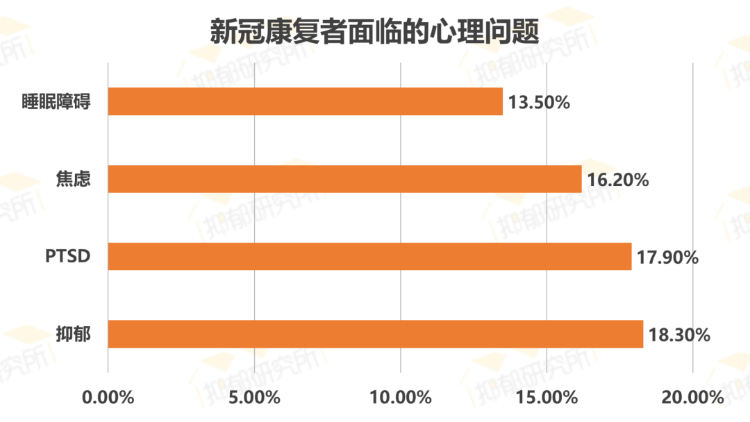 心理咨詢師的廣告為什么那么多