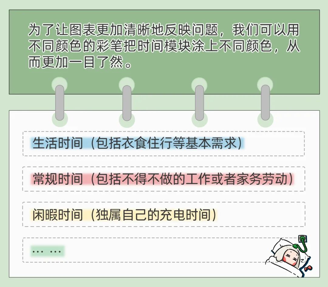 心理學好書推薦《時間內(nèi)卷》財務自由與時間自由