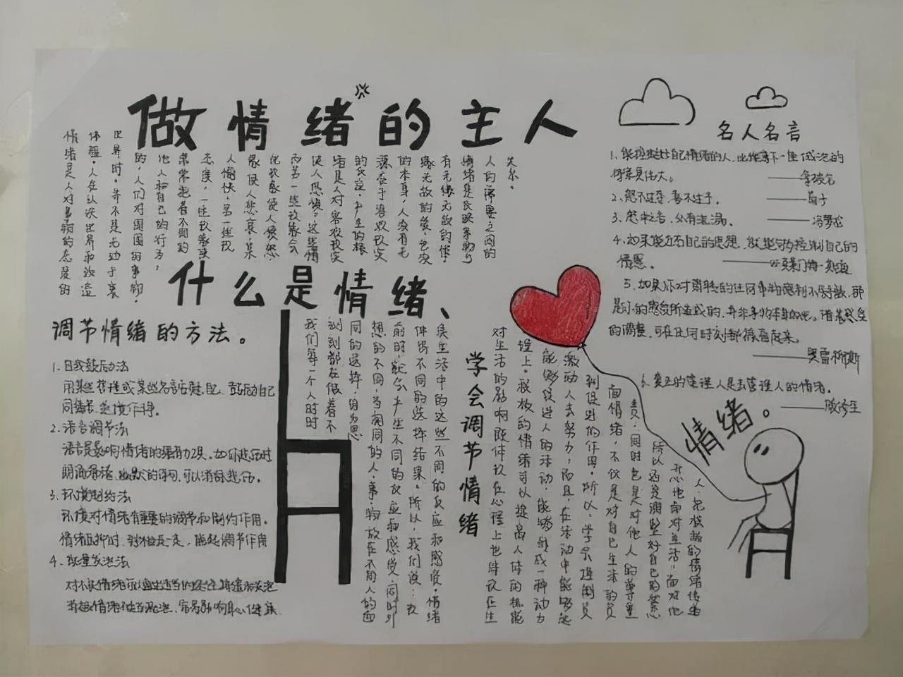 心理健康手抄報內(nèi)容合集精選