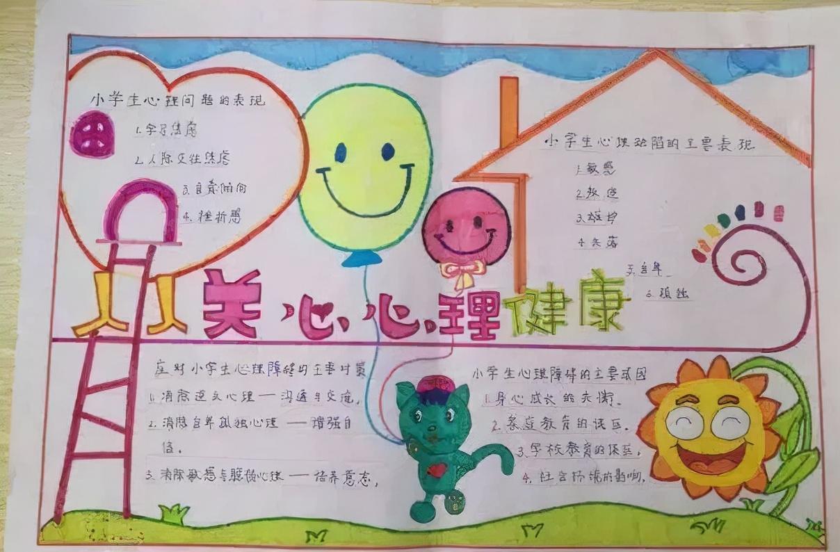 心理健康手抄報內(nèi)容合集精選