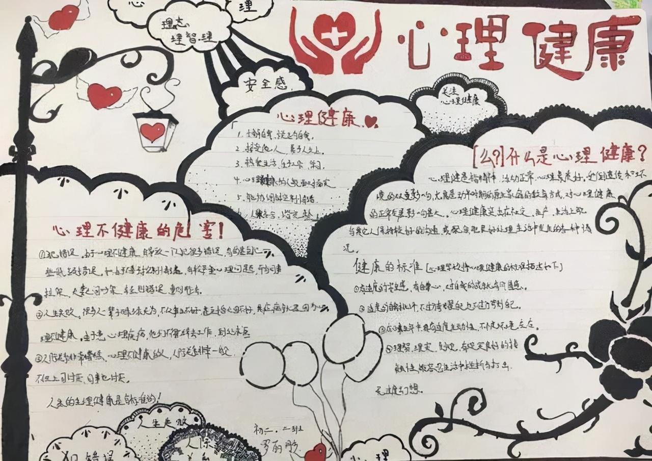 心理健康手抄報內(nèi)容合集精選
