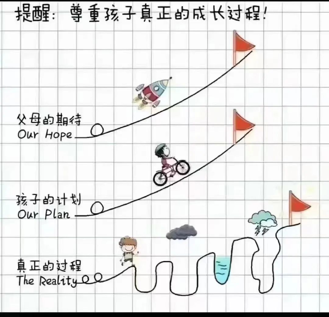 自我認(rèn)知心理:如何停止自我PUA