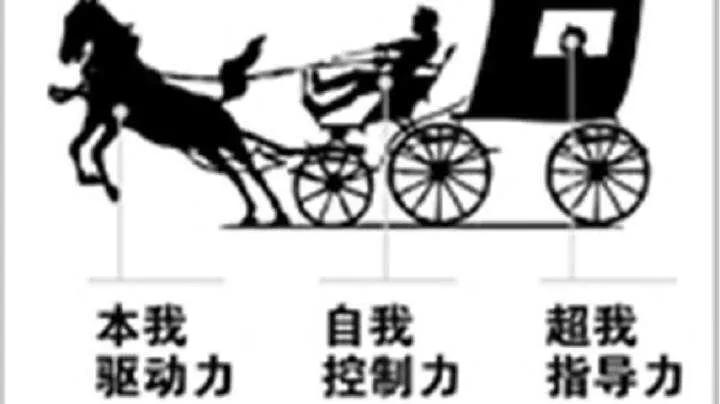 自我認(rèn)知心理:如何停止自我PUA